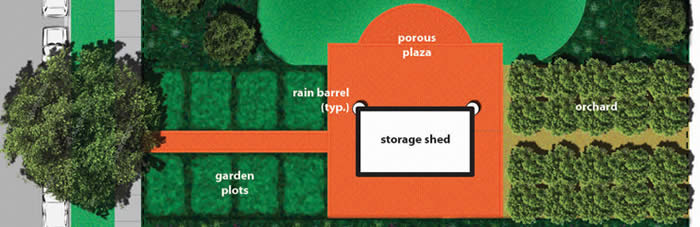 Plan for the learning garden at W.R. Harper High School, a WRD Environmental project